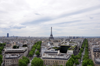 View from the top of the Arc de Triomphe