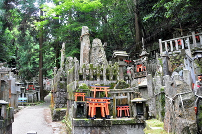 Sub-shrine at Fushimi Inari-taisha